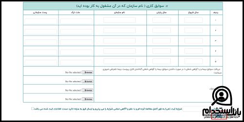 استخدام پتروشیمی شیراز